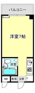 ウイングス北平野【3階】の間取り