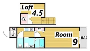 ベルフラワー山野井【2階】の間取り