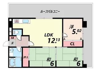 メゾン・セルベイル【7階】の間取り