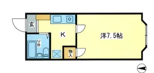 サンハイツ八代【2階】の間取り