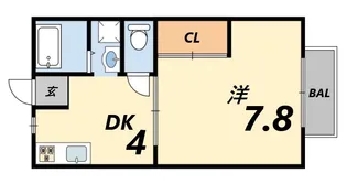 サンシティー野里【2階】の間取り