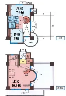 フィールトレイン【5階】の間取り
