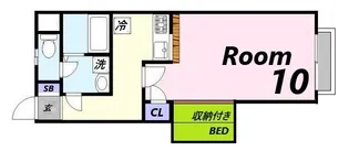 STAGE I【2階】の間取り