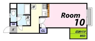 STAGE Ⅰ【1階】の間取り