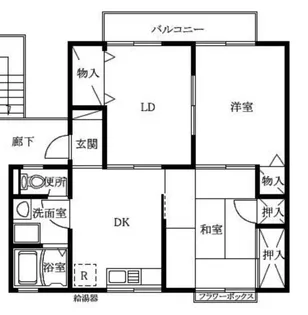 ヴィラパークス A棟【2階】の間取り