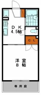 サンコーポ車崎【2階】の間取り