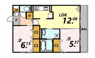 ヴィラ ルーチェ【3階】の間取り
