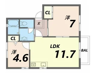 フレグランス狭間B棟【2階】の間取り