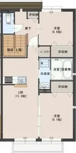 プリムール天満【2階】の間取り