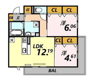 ヴィラ ルーチェ【3階】の間取り