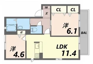 ラ・プラージュ【2階】の間取り
