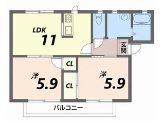 リバーハイツ【2階】の間取り