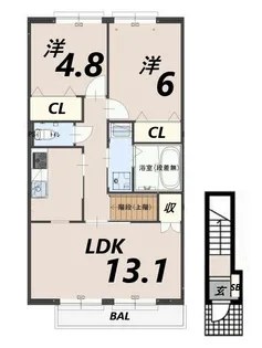 サーコリン【2階】の間取り