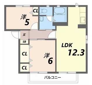フレグランス北平野Ⅱ【2階】の間取り