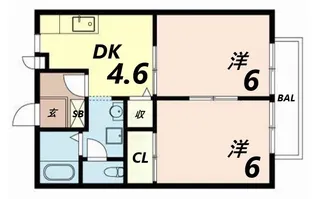 メゾン・リバーII【2階】の間取り