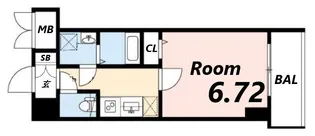 Sky Himeji【5階】の間取り