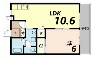 メゾン・リバーⅡ【1階】の間取り