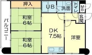 ロイヤルコーポ野田【6階】の間取り