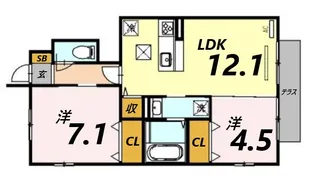 シャーロット A棟【1階】の間取り