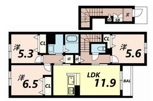 シャンティ夢前A棟【2階】の間取り