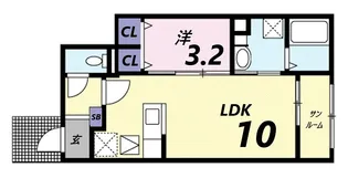 ラ・ルーチェⅠ【1階】の間取り