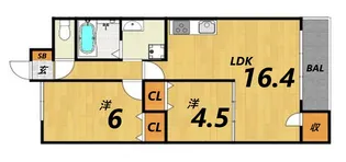 ルークレジデンスNUEVE【6階】の間取り