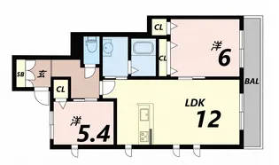 グランドゥール英賀保B棟【1階】の間取り
