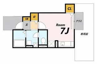 アットホーム和久【1階】の間取り