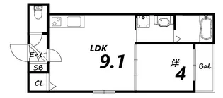 Aruo29【3階】の間取り