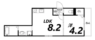 Aruo29【1階】の間取り