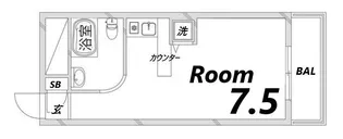 ラ・パルフェ・ド・アフェール【2階】の間取り