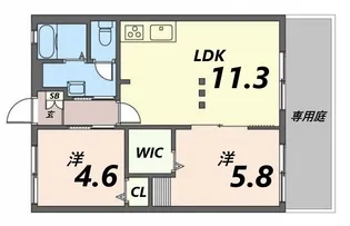 シティーリバーサイド【1階】の間取り