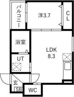 ルアナテラス38【2階】の間取り