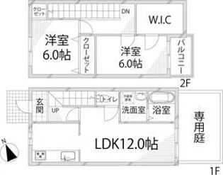 セルジュY【1階】の間取り