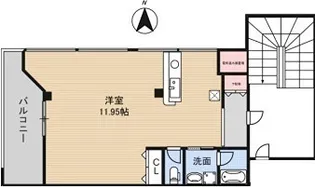 ルフトハイム【3階】の間取り
