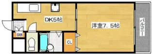Cube泉町【3階】の間取り