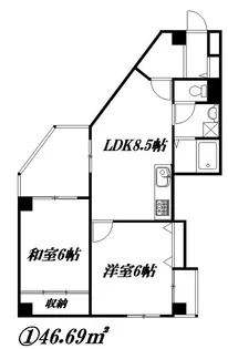 エドケンベルトピア豊中I【1階】の間取り