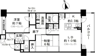 ディーグラフォート千里中央【17階】の間取り