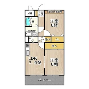 アルカディア箕輪【5階】の間取り