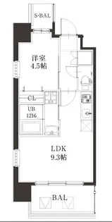 レオングラン新大阪レジデンス【3階】の間取り