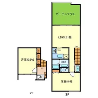 ゼファーヒル【2階】の間取り