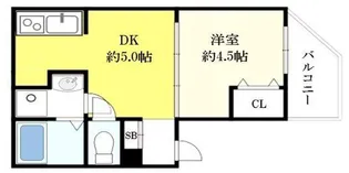 S Apt小松【1階】の間取り