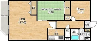 レスカーラ緑地公園【1階】の間取り