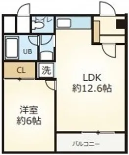 ハイツ小松【2階】の間取り