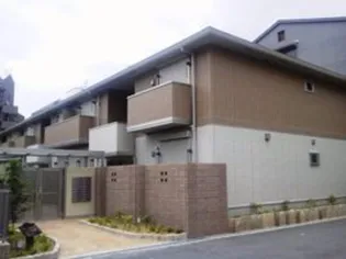 ゲーテッドシティ豊里の画像