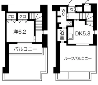アーバンコートカサンドラX【8階】の間取り