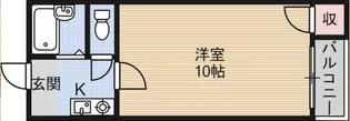 コートヴィエール新大阪【5階】の間取り
