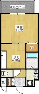 今川マンション【2階】の間取り