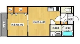 セレニティ田川北B棟【1階】の間取り