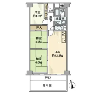 グリーンコーポ江坂第2【1階】の間取り